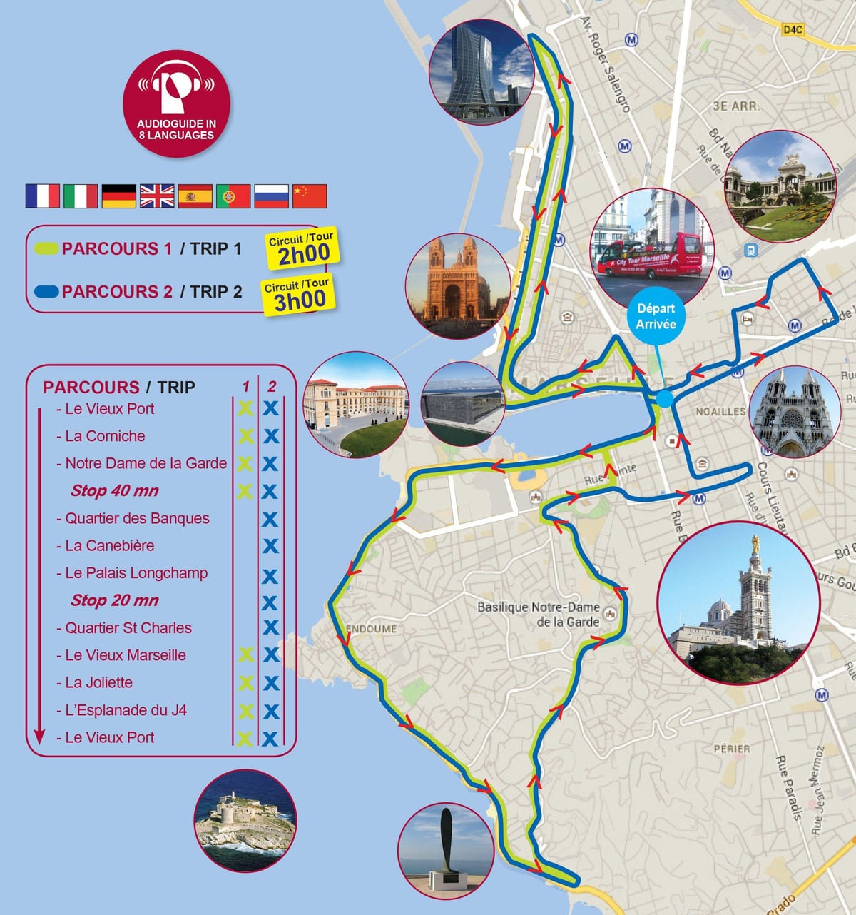 hop on hop off bus Marseille, prancis peta